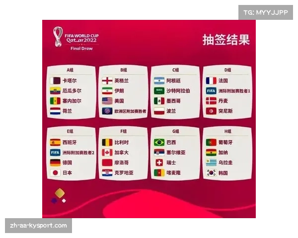 2022世界杯赛程表全解析 详细时间安排与赛程信息一览